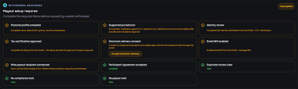 Cropped Tradesera Wallet and Payouts readiness panel showing identity, tax, payout method, and wallet checks.