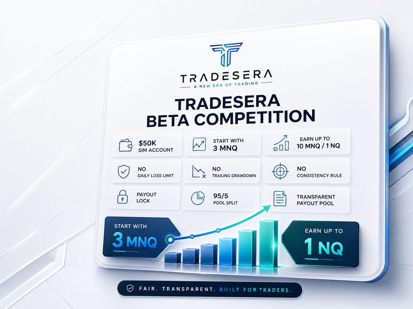 Vista previa de la plataforma beta de Tradesera